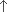 Nastaviť zostupne