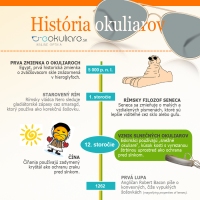 História okuliarov